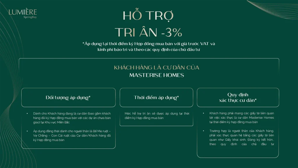 Promo Masterise